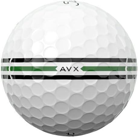 2025  AVX
